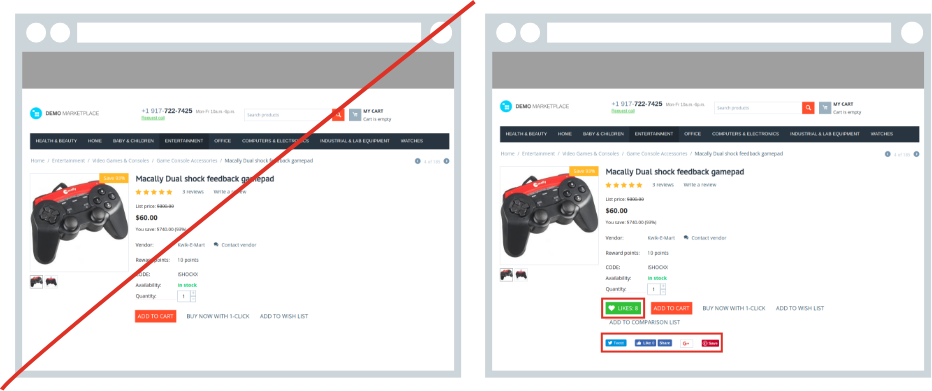 Partages sur les réseaux sociaux sur la liste des produits
