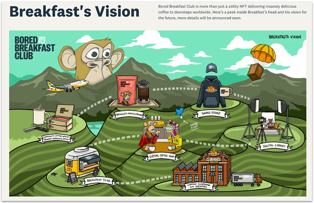 la vision du club des petits déjeuners ennuyés