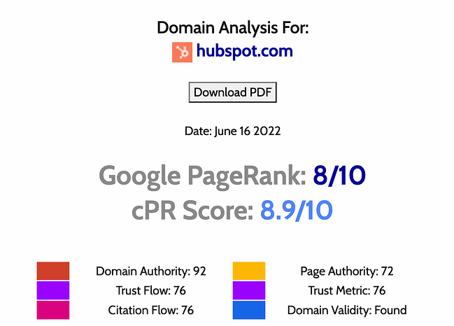tutoriel étape par étape sur le référencement : analyse du classement de la page