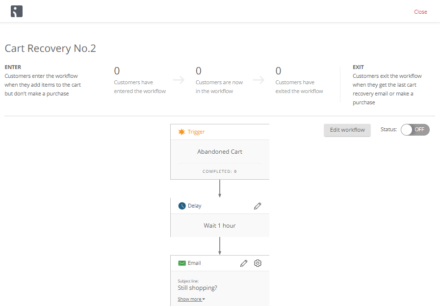 flux de travail omnisend