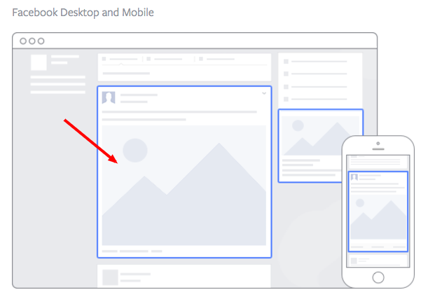 publicité facebook : emplacement du flux d'actualités sur ordinateur