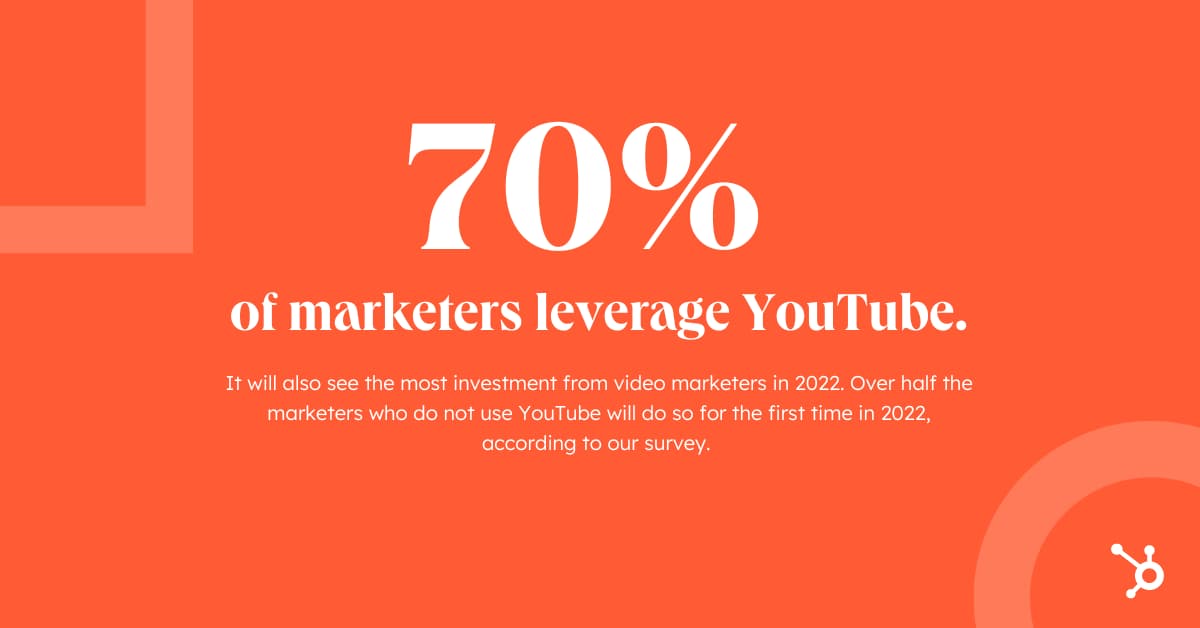 Statistique montrant que 70 % des spécialistes du marketing exploitent YouTube.