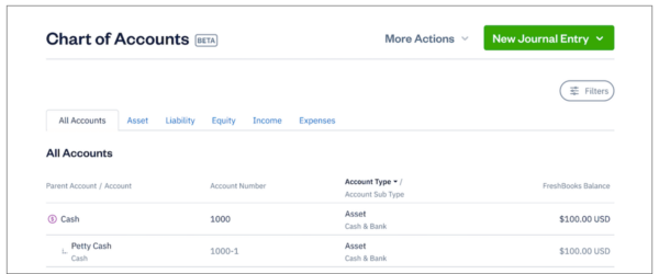 Illustration : Exemple de plan comptable FreshBooks